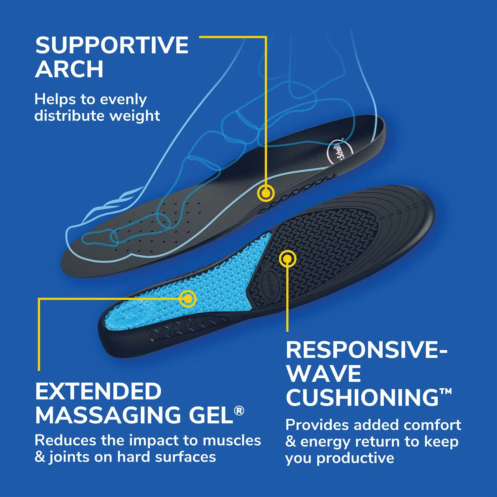 Dr.Scholl Work Insoles with Massaging Gel Women