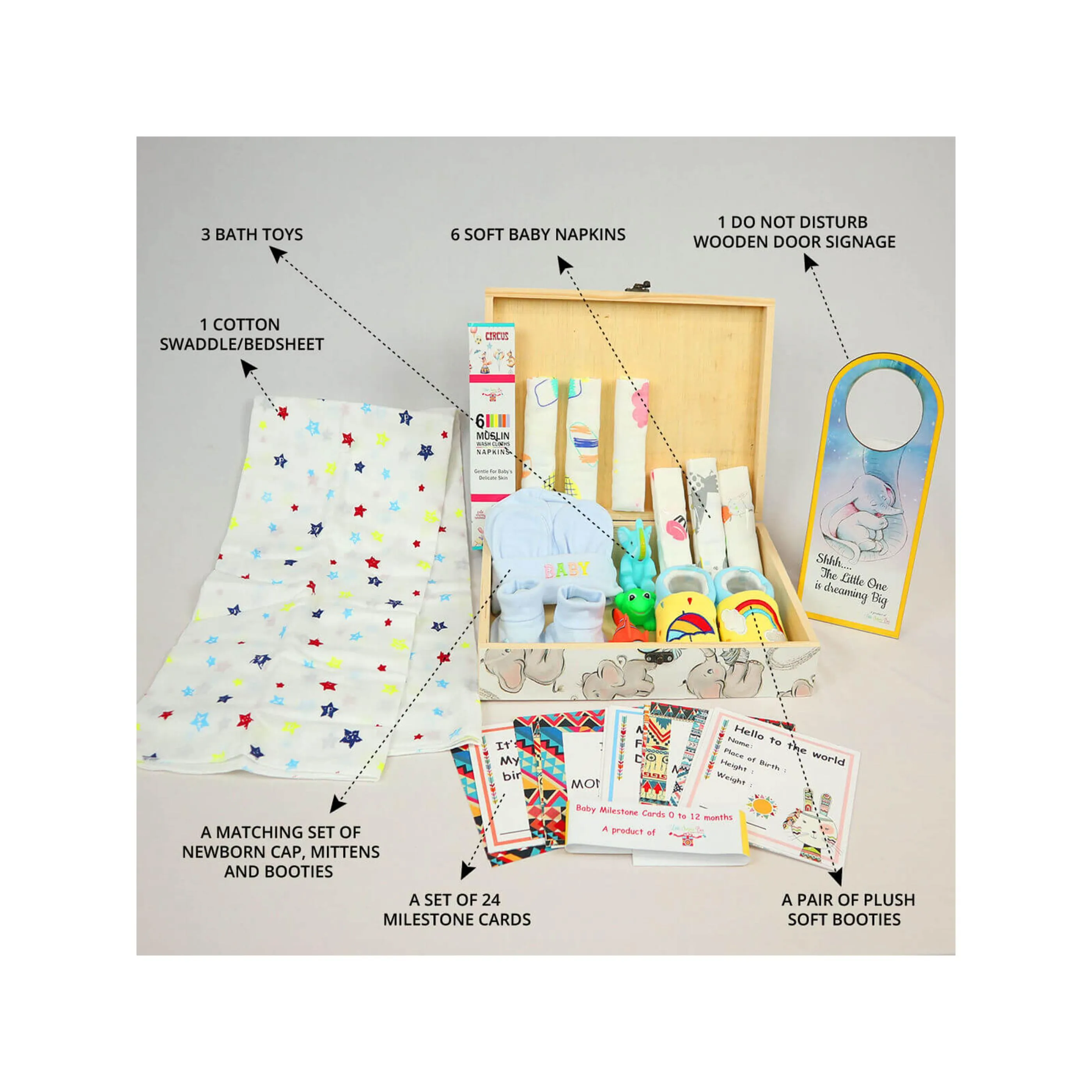 Little Surprise Box Newborn Little Princess Pinewood Gift Hamper Box Set (Blue)