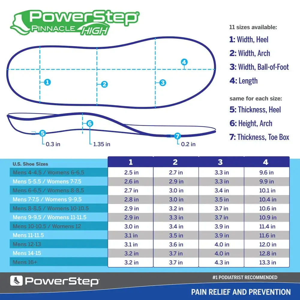 PowerStep Pinnacle High Insoles – Superior Support for High Arches